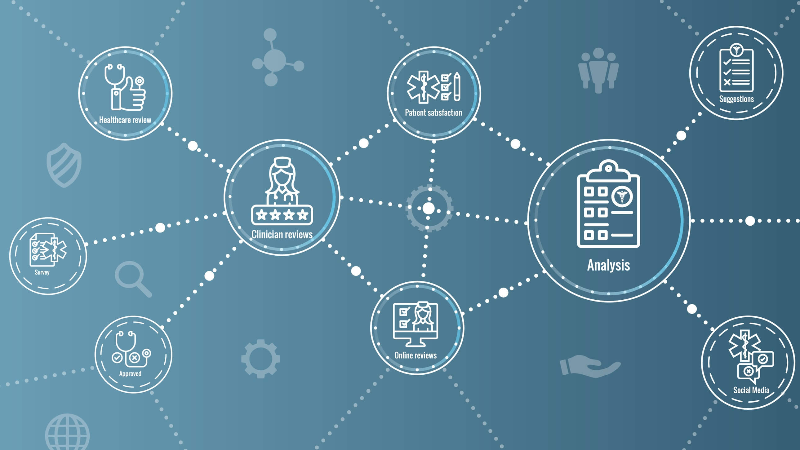 Patient-flow-management-orchestrazione-digitale